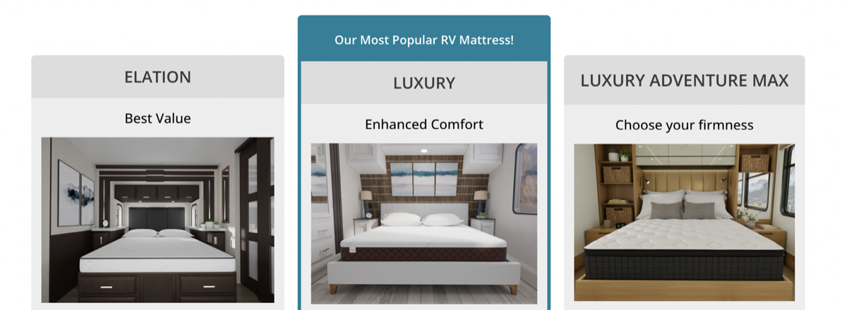 MattressInsider RV mattress lineup